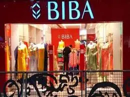 BIBA